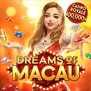 Bánh xe Roulette tại Ken88